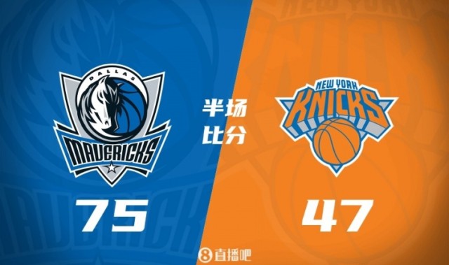 开云官网首页-独行侠半场领先尼克斯28分 克里斯蒂6记三分砍18分 罗宾逊12+12