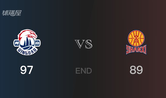 山西vs青岛战况：赵嘉义20分焦海龙16分 青岛力克山西